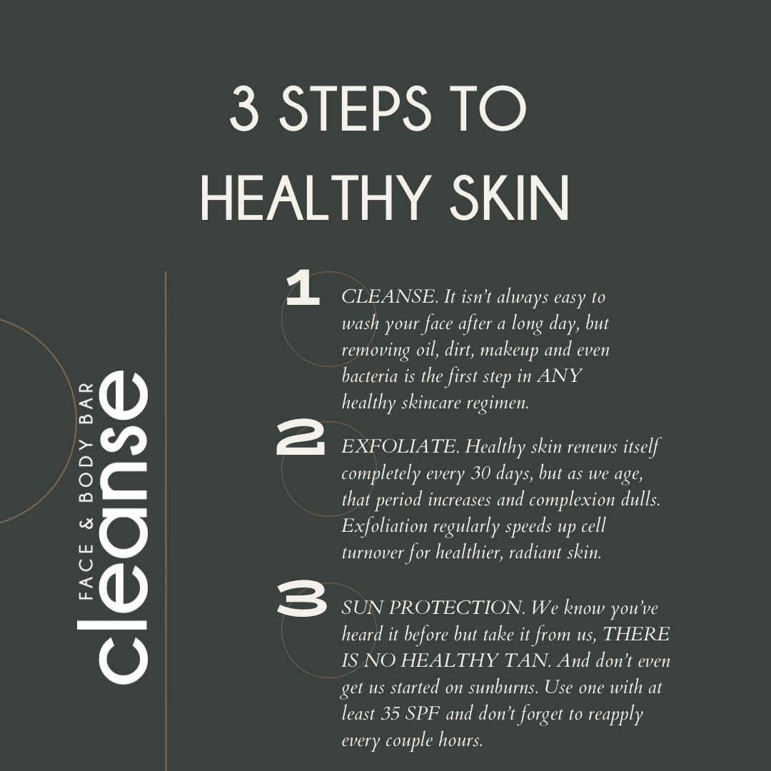 3-Steps-to-Achieve-Healthy-Skin Cleanse Face & Body Bar