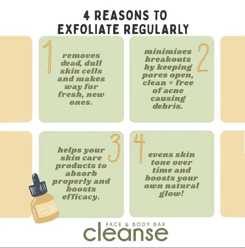 4 Reasons to Exfoliate Regularly Cleanse Face & Body Bar