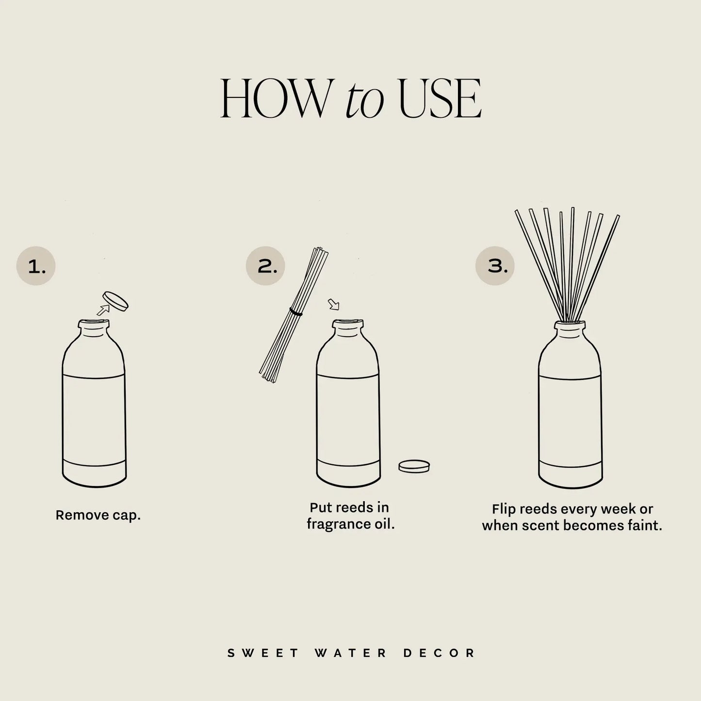 Stress Relief Clear Reed Diffuser