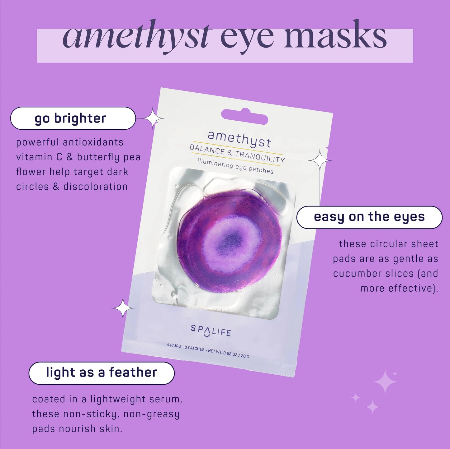 Illuminating Eye Patches - 4 Pairs - Amethyst Inspired - cleansefaceandbodybar