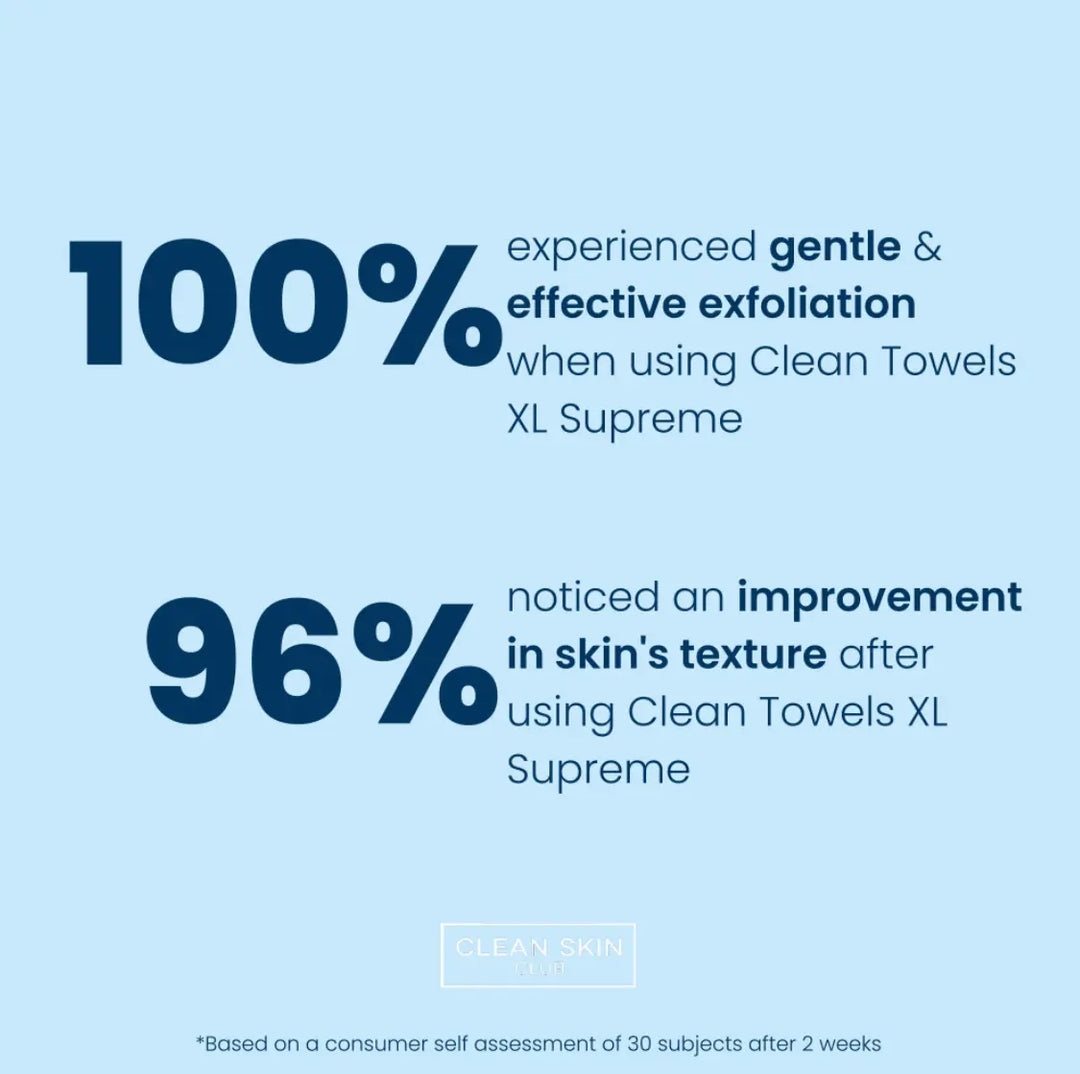 Clean Towels XL™ Supreme Clean Skin Club Cleanse Face &amp; Body Bar