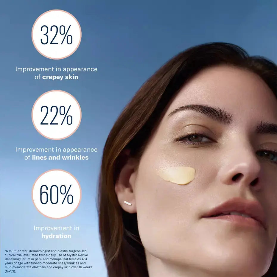 Mystro Revive Renewing Serum cleansefaceandbodybar Cleanse Face &amp; Body Bar