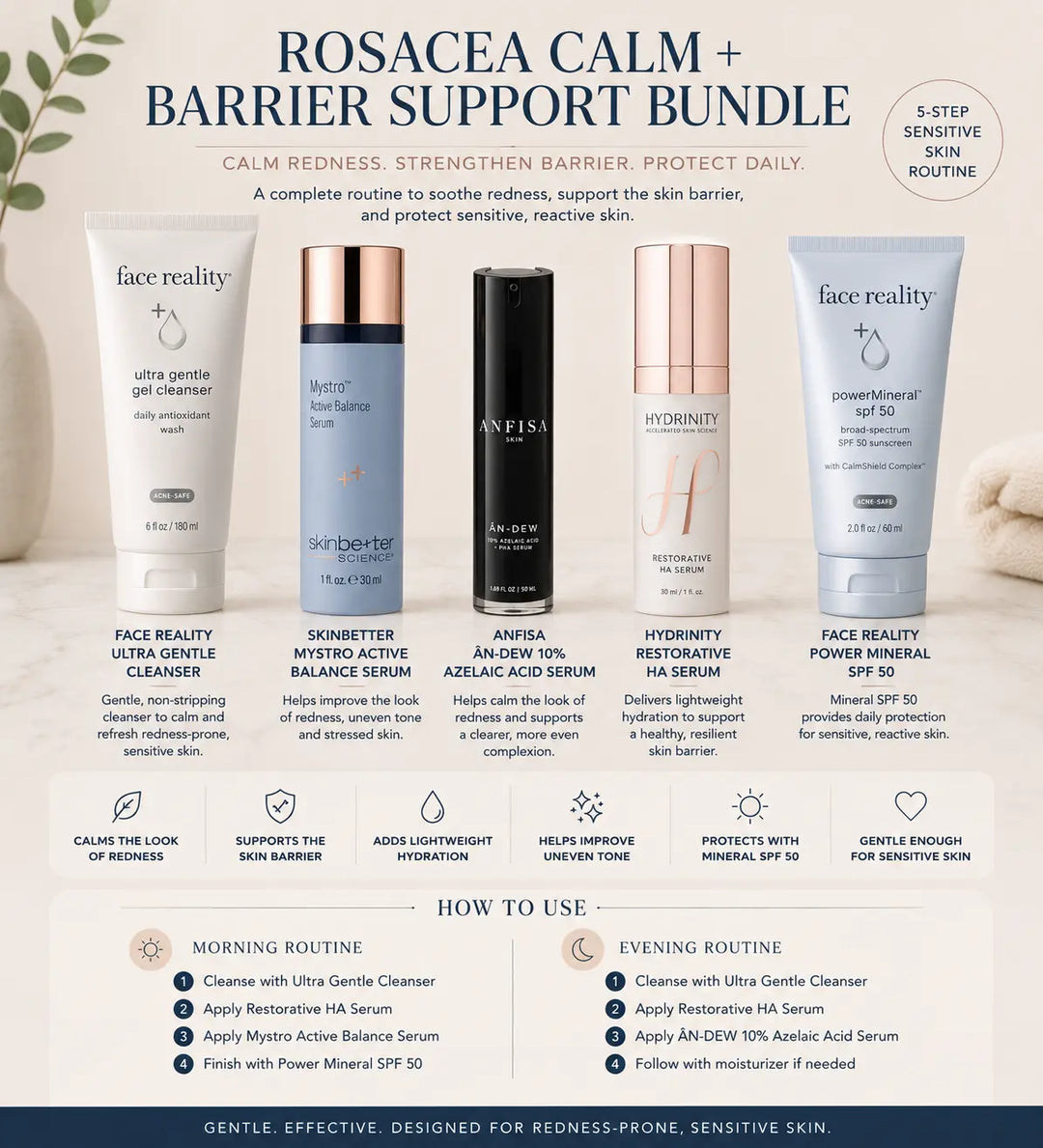 Rosacea Calm + Barrier Support Bundle