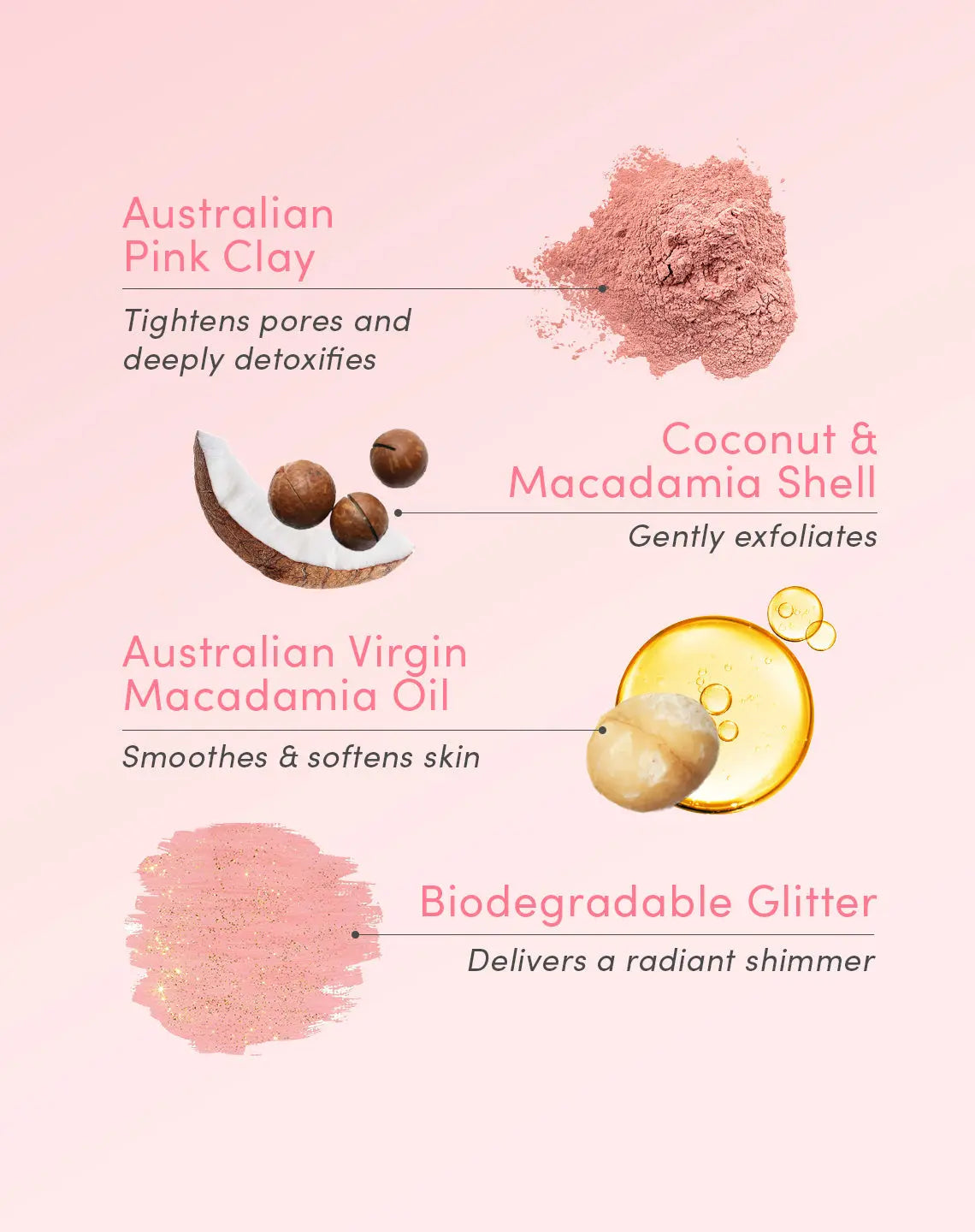 Australian Pink Clay Smoothing Body Sand Sand and Sky US