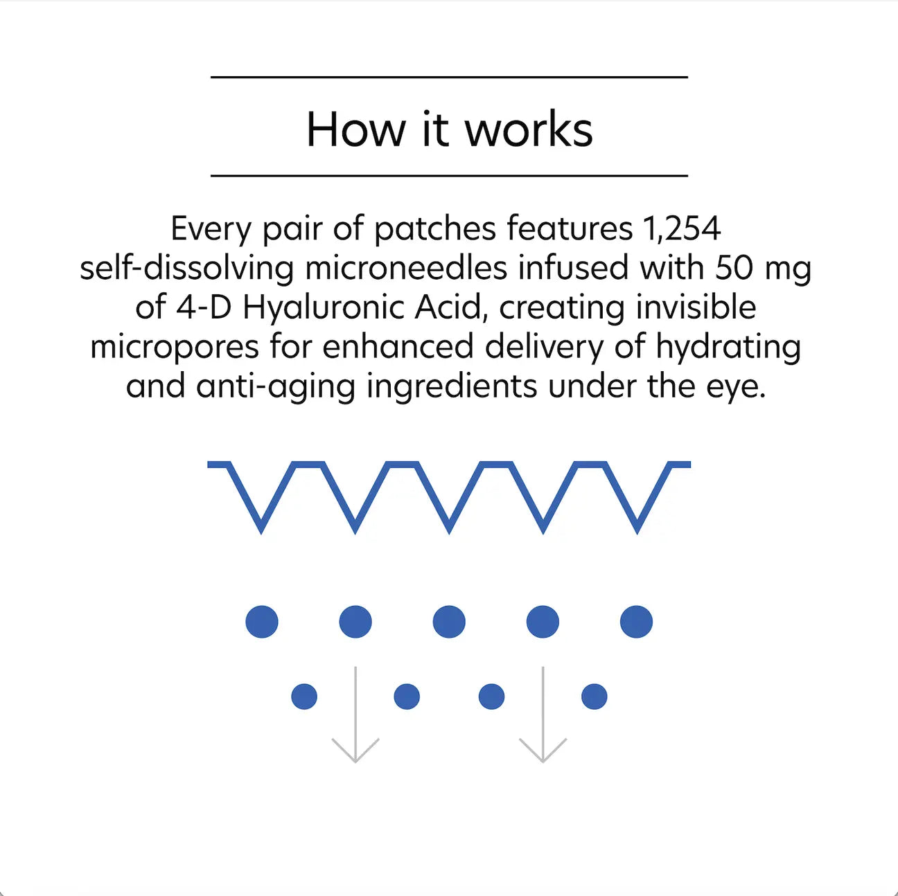 how PCA Skin Hyaluronic Acid Microneedle Patches work