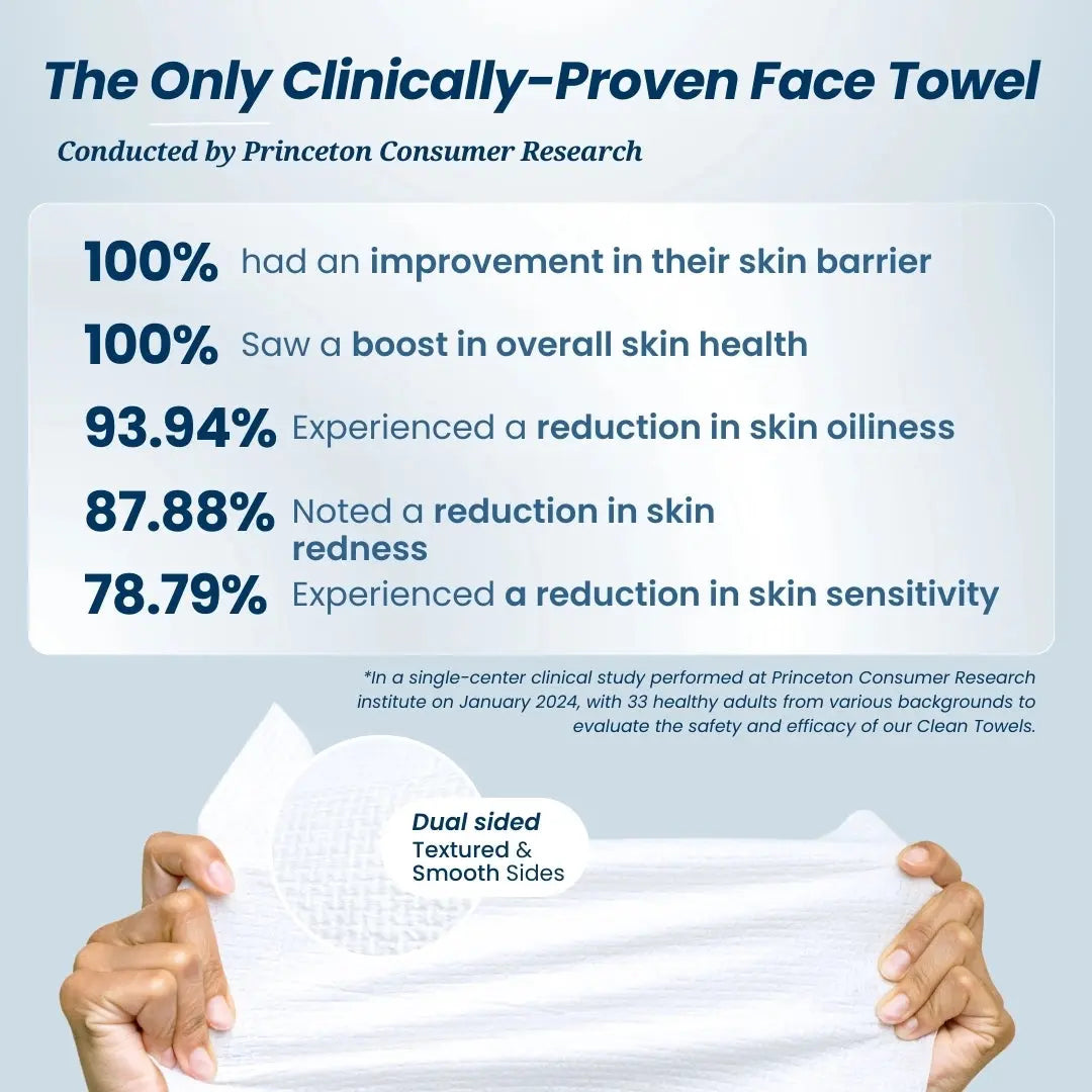 Clean Towels™ Disposable Face Towels Clean Skin Club - Cleanse Face & Body Bar